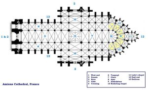 Amiens cathedral floorplan